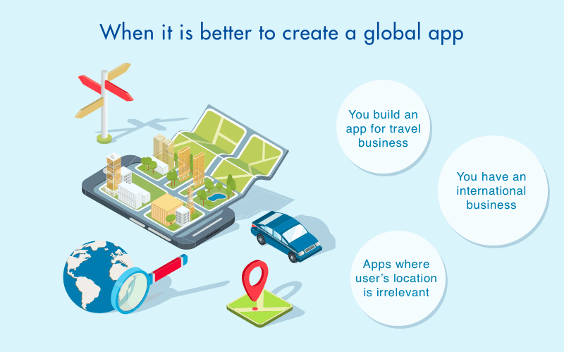 when global app is preferable